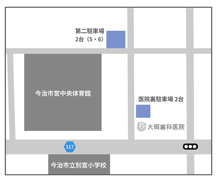 駐車場について